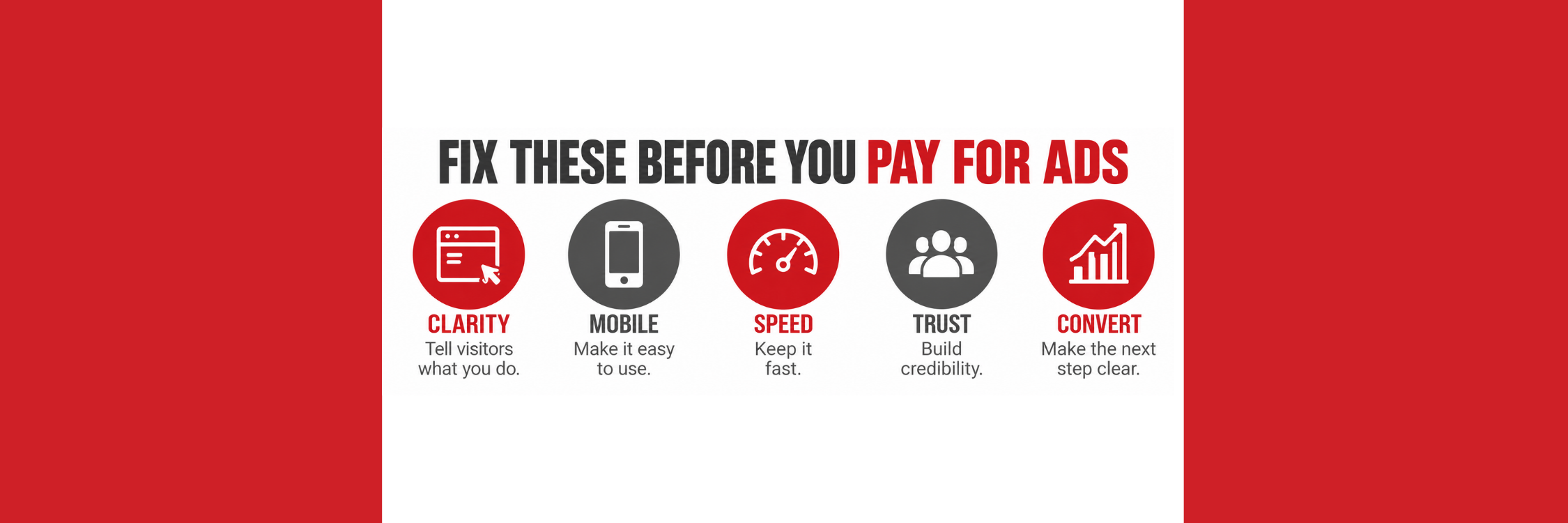 fix these things on your website before you pay for ads