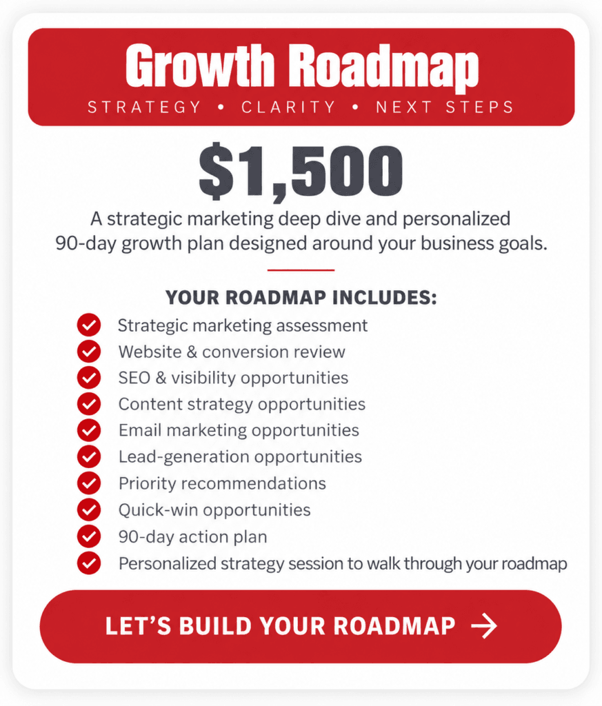 Growth Roadmap Investment, a strategic marketing deep dive and personalized 90-day growth plan designed around your business goals by Belkis Marketing